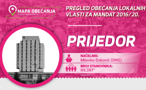 Pregled obećanja lokalnih vlasti u Prijedoru