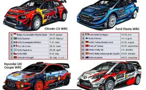 Start u Monte Carlu: Šta morate znati o novoj sezoni Svjetskog rally prvenstva