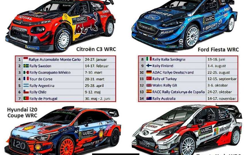 Start u Monte Carlu: Šta morate znati o novoj sezoni Svjetskog rally prvenstva