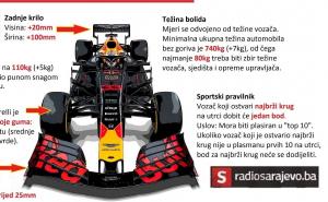 Gospodo, upalite motore: Sve o novoj sezoni Formule 1 koja počinje ovog vikenda