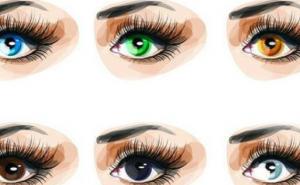 Najljepši i najizražajniji dio tijela: Saznajte šta boja očiju otkriva o vama?