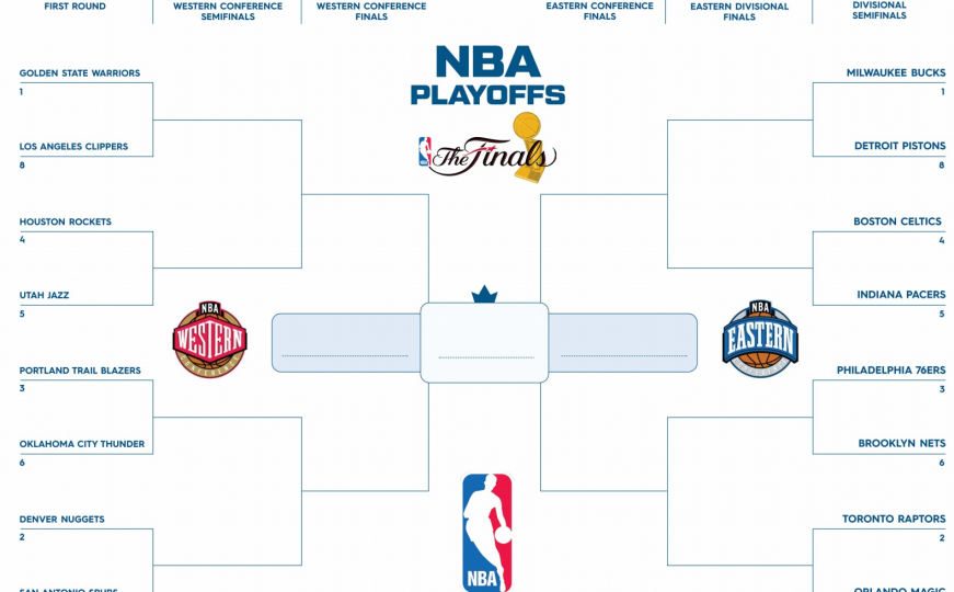 Vežite se polijećemo: Počinju najluđe košarkaške noći – NBA Playoff