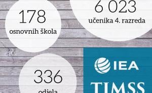 Počinje međunarodno istraživanje trendova u znanju matematike i prirodnih nauka 