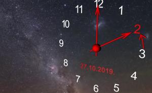 Federalno ministarstvo zvanično potvrdilo kad se pomjera sat unazad