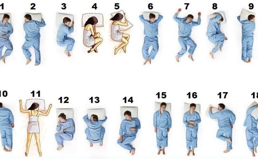 Twitterom kruži zanimljiva grafika: U kojoj od ovih 18 poza vi spavate?