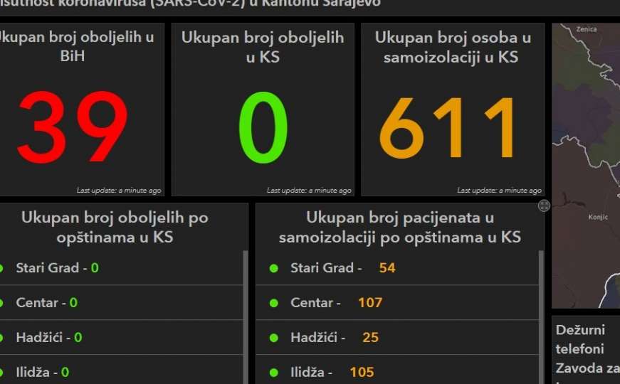 Uspostavljena aplikacija za praćenje COVID-19 u Kantonu Sarajevo