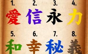 Kakvo je vaše emotivno stanje i šta vam sada nedostaje: Izaberite simbol i saznajte