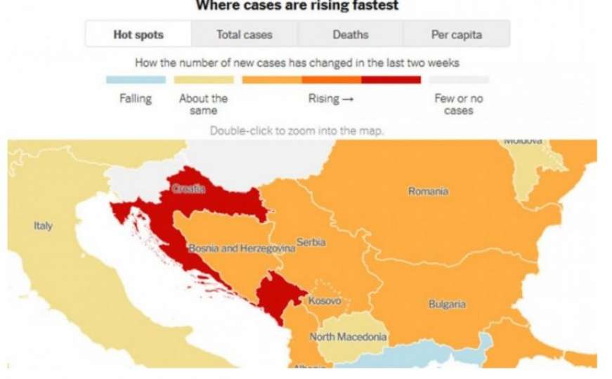 Hrvatska i Crna Gora bilježe najveći porast zaraženih u Europi, evo što je s BiH