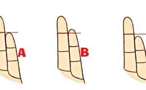 Tri tipa prstiju određuje vašu osobnost, provjerite koji je vaš