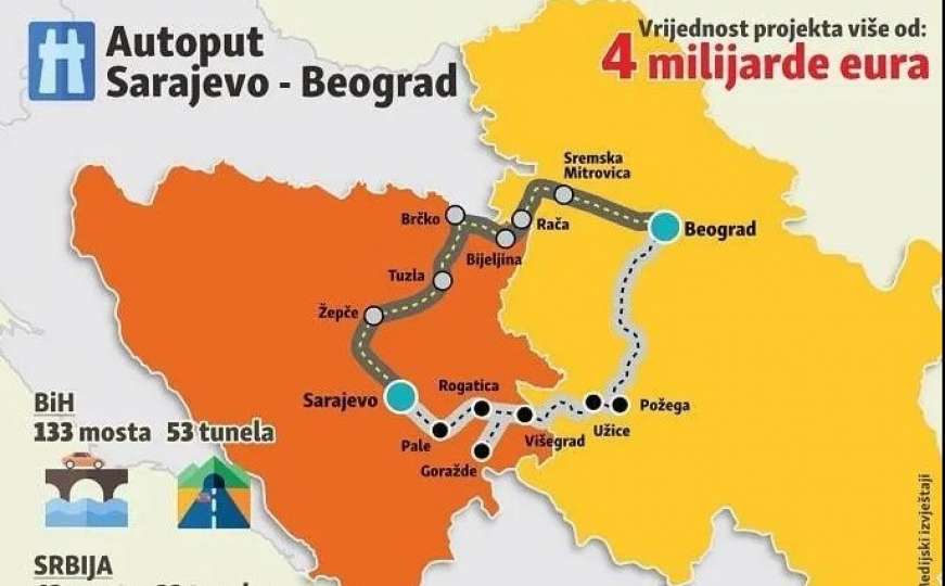Otvaranje dijela autoputa Sarajevo - Beograd do kraja 2022. godine
