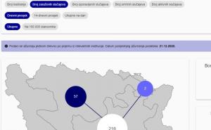 Pogledajte aplikaciju za COVID-19 u BiH: Svi podaci na jednom mjestu