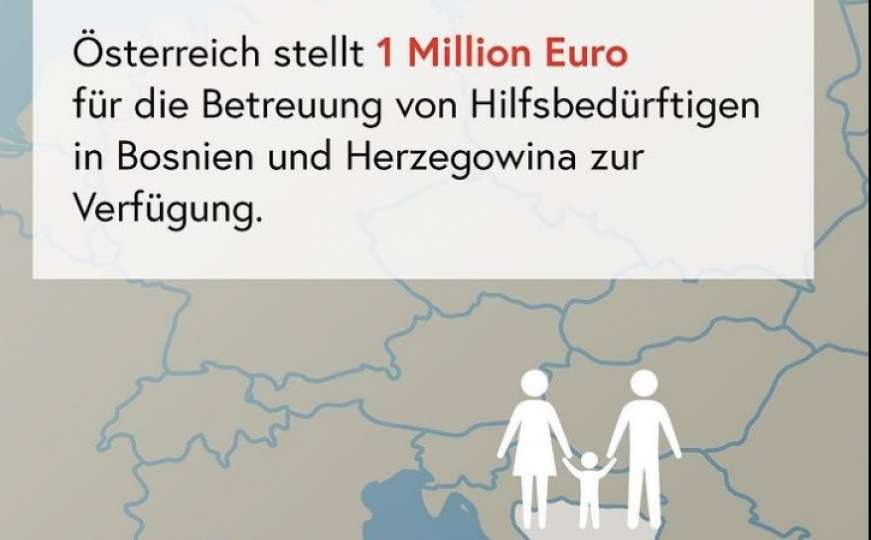 Hvala, Austrija:  Milion eura pomoći BiH za rješavanje migrantske krize