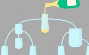 Mozgalica koja je mnoge zbunila: Možete li otkriti koja čaša će se napuniti prva?