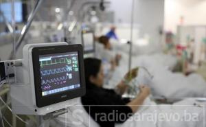 Crveni alarm u Sarajevu: 550 novozaraženih, deset osoba preminulo