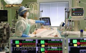 Skok broja novozaraženih u BiH: Potvrđeno 1726 novozaraženih, preminulo 35 osoba