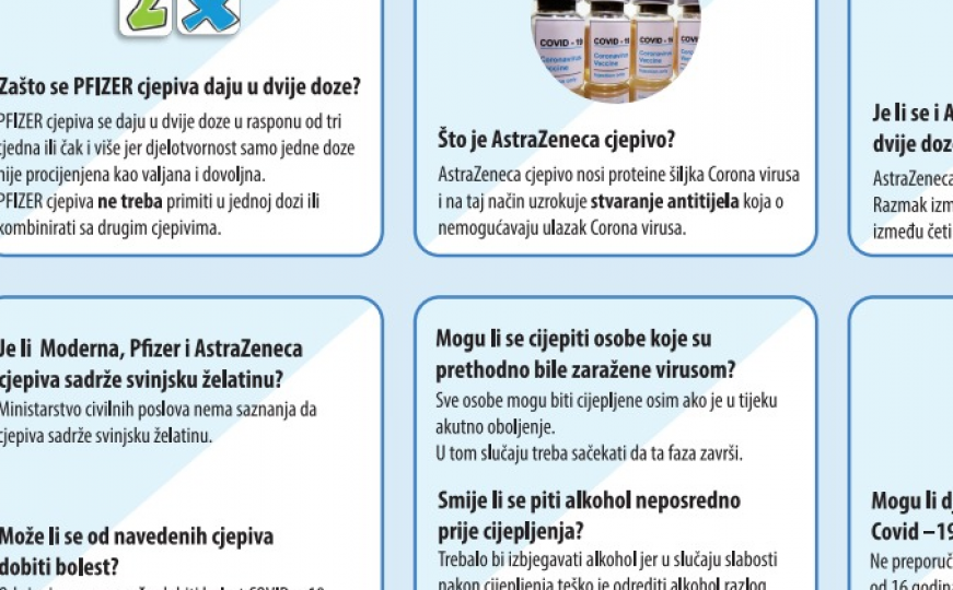MCP i SZO: Ovo su informacije o cjepivima i cijepljenju za stanovnike BiH