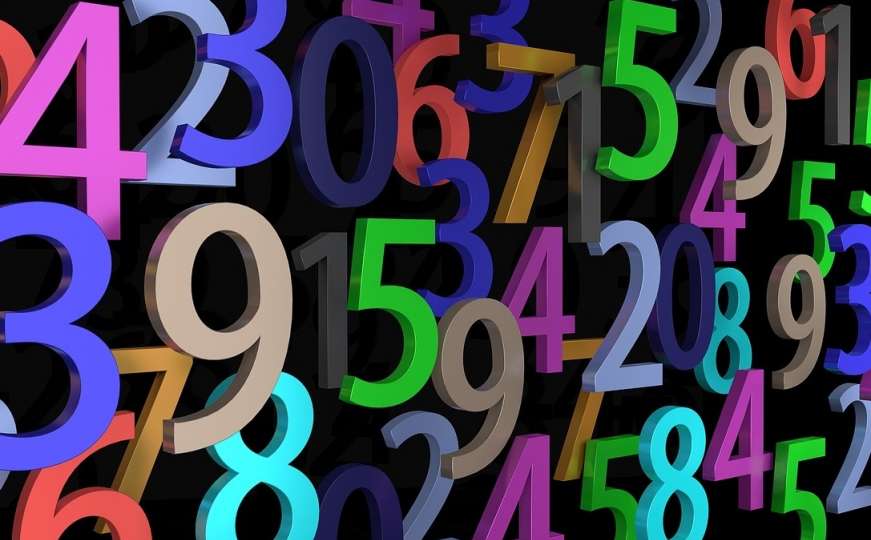 Izračunajte šta vaš datum rođenja govori o vašem karakteru