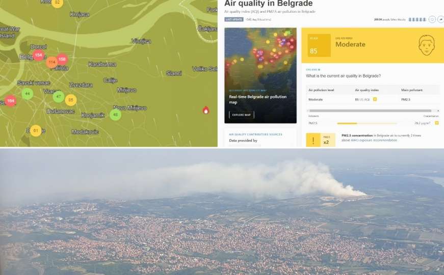 Usred ljeta: Zašto se stanovnici glavnog grada Srbije guše u dimu?