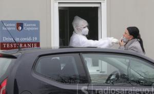 COVID bilten za Kanton Sarajevo: Evo koliko je zaraženih, a koliko oporavljenih