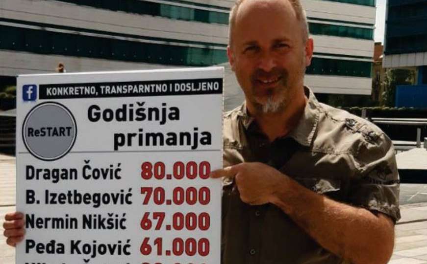 Protivljenje neradu vlasti: Danas protest ispred Parlamenta i Vijeća ministara BiH