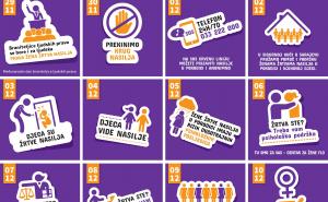 16 dana aktivizma protiv rodno zasnovanog nasilja