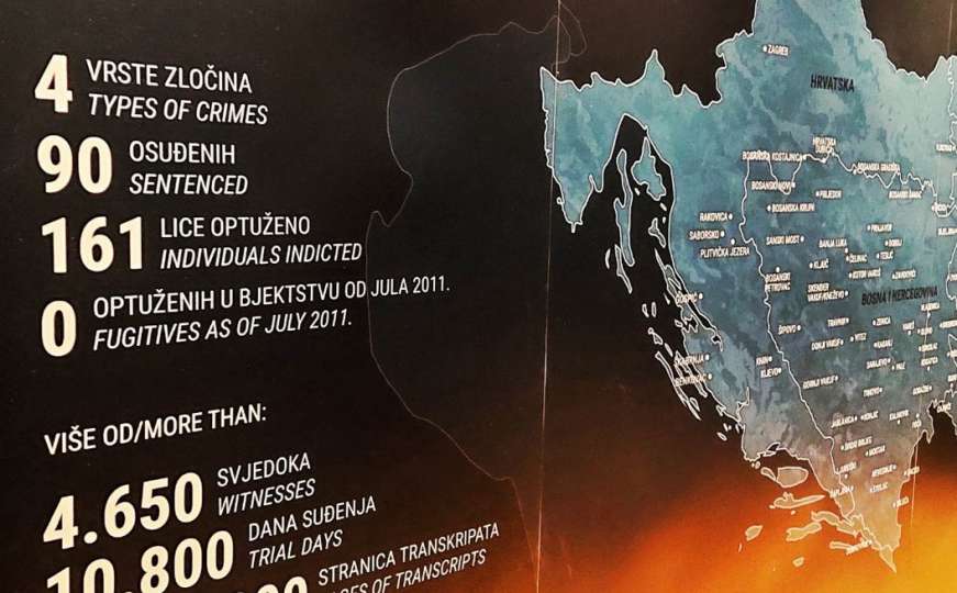 Druga škola tranzicione pravde u Bosni i Hercegovini