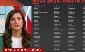 CNN donio nevjerovatan podatak: Za samo 120 dana 201 pucnjava u SAD