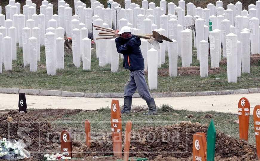 Koliko u Sarajevu koštaju grobna mjesta i ukopi: Je li došlo do poskupljenja