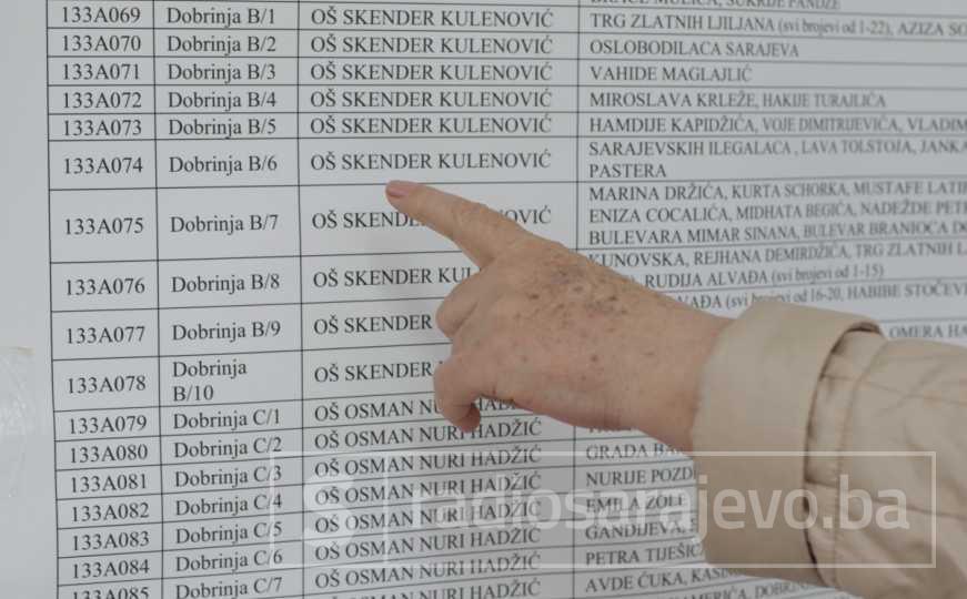 CIK ažurirao podatke za Parlament BiH: Ovo su rezultati nakon prebrojanih 98,58 posto glasova