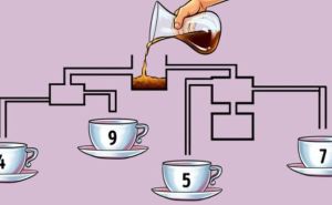 Zanimljiva mozgalica: U koju šoljicu će prvo doći kafa?