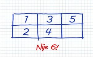 Razgibajte mozak: Šta ide u prazno polje?
