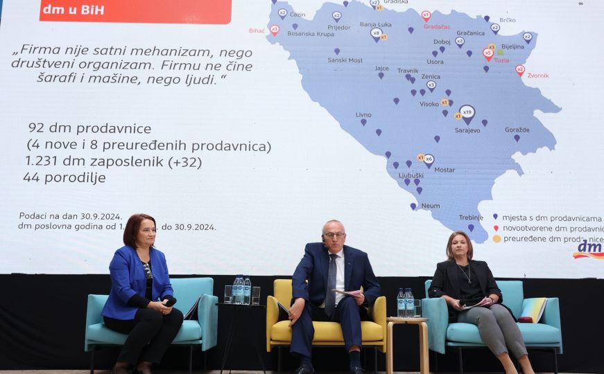 18. godina dm-a u BiH: U poslovanje, zaposlenike i zajednicu investirano više od 14 miliona KM