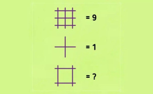 Brzi IQ test: Riješite ovu matematičku mozgalicu za manje od 10 sekundi