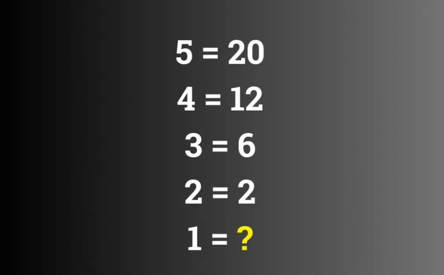 Mozgalica koja je zbunila mnoge: Možete li pronaći tačan broj?