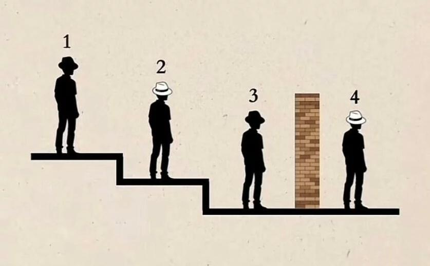 Test za genijalce: Možete li riješiti zagonetku o 4 zatvorenika i 4 šešira?
