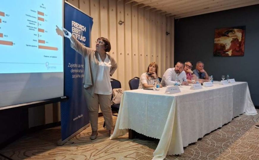 Kome građani BiH najviše vjeruju: Novo istraživanje otkrilo zanimljive podatke