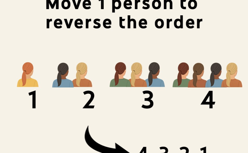 Možete li jednim potezom složiti redoslijed 4, 3, 2, 1? Izgleda jednostavno, ali mnoge je namučila