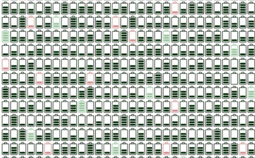 Samo osobe s visokim IQ-om mogu riješiti ovu zagonetku: Gdje se nalazi prazna baterija?