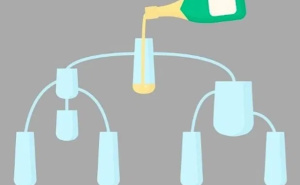 Mozgalica koja je zbunila mnoge: Koja čaša će se prva napuniti šampanjcem?