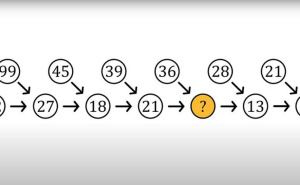 Viralna mozgalica za djecu koja zbunjuje odrasle: Da li vi možete pronaći pravi broj?