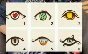 Psihološki test ličnosti: Koje oko vas je najviše privuklo i šta to govori o vama?