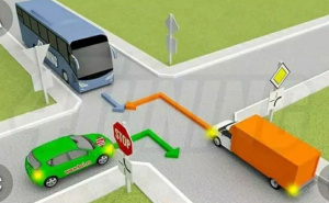 Saobraćajna mozgalica koja je izazvala rasprave: Kojim redoslijedom prolaze vozila na raskrsnici?