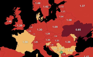 Mapa koja zabrinjava: Europa u crvenom, Balkan na ivici - BiH 1,57, Hrvatska 1,49, Srbija 1,61