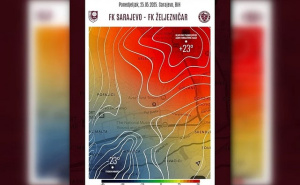 FK Sarajevo 'bocnuo' FK Željezničar nakon pobjede: "Temperaturna razlika između dva stadiona +23°C"