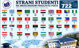 Usta moja, hvalite me: Medicinski fakultet u Foči među strane studente ubrojao i 12 studenata iz BiH