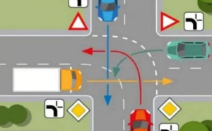 Saobraćajna mozgalica za vozače: Kojim redoslijedom prolaze vozila na ovoj raskrsnici?