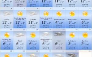  / Sarajevo - decembar