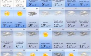  / Bihać, FOTO: Accuweather