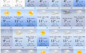  / Bijeljina, FOTO: Accuweather