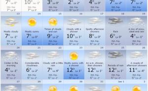  / Banja Luka, FOTO: Accuweather